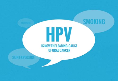 HPV facts